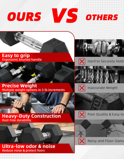 Load image into Gallery viewer, Rubber Encased Hex Dumbbell, 50Lbs, Single
