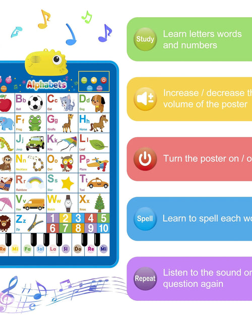Load image into Gallery viewer, Electronic Alphabet Wall Chart, ABC Chart Learning Toys for 3 to 4 Year, Alphabet Charts for Kids, Educational Boy Toys 2 3 Years Old
